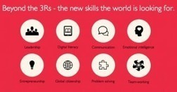 The eight skills students must have for the future | Edudemic | Creative teaching and learning | Scoop.it