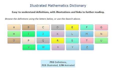 Illustrated Mathematics Dictionary | A1Uutiset - Lukemisen t&auml;hden | Scoop.it