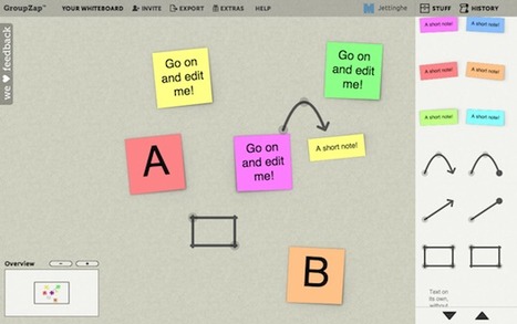 10 great online collaboration tools for designers | DIGITAL LEARNING | Scoop.it