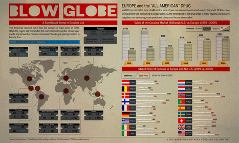 Consommation de coca&iuml;ne dans le monde | Journalisme graphique | Scoop.it
