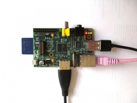 Roll Your Own Looper, Cheap: Raspberry Pi + Pd + KORG monotron Hands-on - Create Digital Music | DIY Music & electronics | Scoop.it