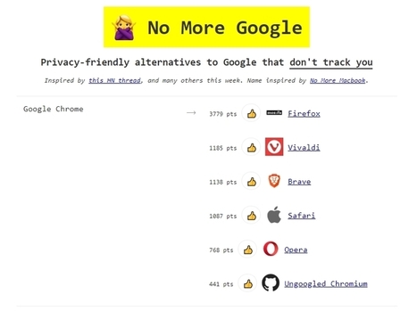 No More Google: Alternativas a Google y sus servicios | TIC & Educación | Scoop.it