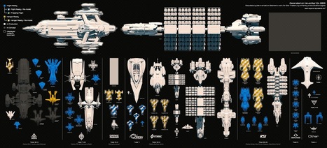 Tutte le astronavi di Star Citizen in un'unica infografica! | WEBOLUTION! | Scoop.it