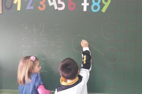 Método Singapur. Aprendemos matemáticas #EDUCARenCLM | Educación en Castilla-La Mancha | Scoop.it