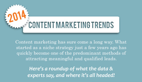 Where Is Content Marketing Headed In 2014 | Internet Billboards | Must Market | Scoop.it
