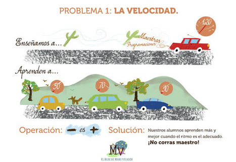 EL BLOG DE MANU VELASCO: ENSEÑAMOS A 120 KM/H; APRENDEN A 50, 70, 90 KM/H... | Educación, TIC y ecología | Scoop.it