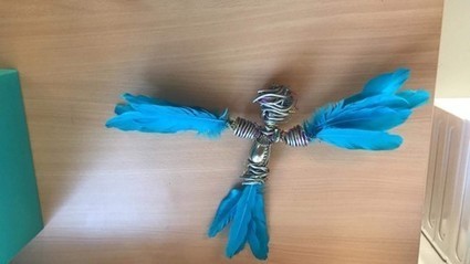 ACARA Primary matters - Focus on Critical & Creative Thinking - Issue 16, December 2018  | Critical and Creative Thinking for active learning | Scoop.it