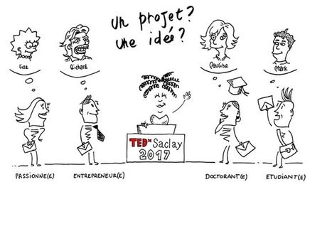 TEDxSaclay | Appel &agrave; Id&eacute;e - &Eacute;tudiants , Doctorants ou Chercheurs, Entrepreneurs, Passionn&eacute;s | Life Sciences Universit&eacute; Paris-Saclay | Scoop.it