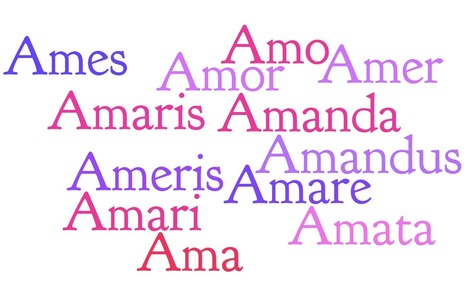 Love from Latin: Verb Conjugations of Amare as Baby Names | Name News | Scoop.it