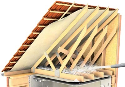 sur maisonbrico.com : knauf insulation propose supafil loft 045 pour combles | Build Green, pour un habitat &eacute;cologique | Scoop.it
