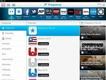 No More YouTube App in iOS 6: Some Far Better Alternatives | iPad Insight | iGeneration - Humane Use of Technology in an AI world (Pedagogy & Digital Innovation) | Scoop.it