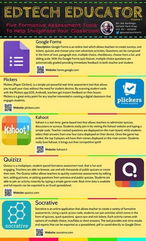 5 Formative Assessment Tools to Invigorate Your Classroom via @Sunsetparktech | KILUVU | Scoop.it