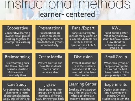28 Student-Centered Instructional Strategies - | Information and digital literacy in education via the digital path | Scoop.it