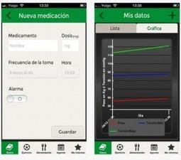 FEDE crea una ‘app’ para mejorar el autocontrol de la diabetes | Salud Visual 2.0 | Scoop.it