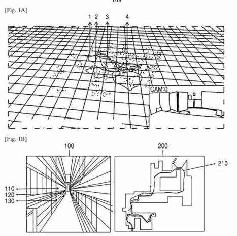 HEAD MOUNTED DISPLAY DEVICE FOR MOTION SYNCHRONIZATION-BASED HEAD POSE ESTIMATION AND OPERATING METHOD FOR THE SAME | HMD hot spot | Scoop.it