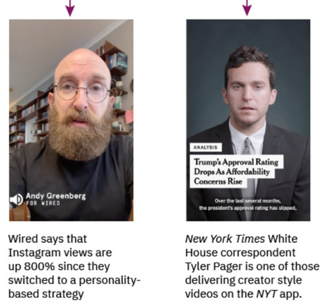 Journalism, media, and technology trends and predictions 2026 | Inova&ccedil;&atilde;o Educacional | Scoop.it