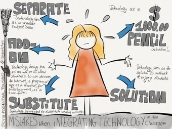 What are the Biggest Mistakes Teachers Make When Integrating Technology into the Classroom? | iGeneration - 21st Century Education (Pedagogy & Digital Innovation) | Scoop.it