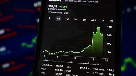 Le baril de p&eacute;trole repasse les 100 dollars, malgr&eacute; un d&eacute;blocage massif des r&eacute;serves strat&eacute;giques de p&eacute;trole - franceinfo | @ZeHub | Scoop.it