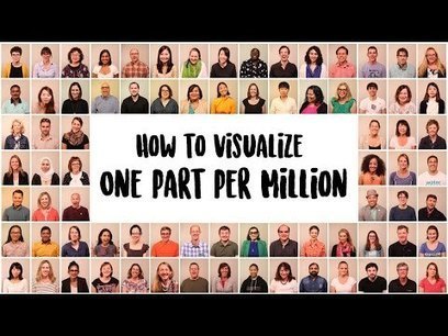 How to visualize one part per million - Kim Preshoff + The TED-Ed Community | IELTS, ESP, EAP and CALL | Scoop.it