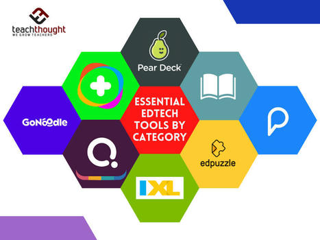 Essential EdTech Tools | TIC & Educación | Scoop.it