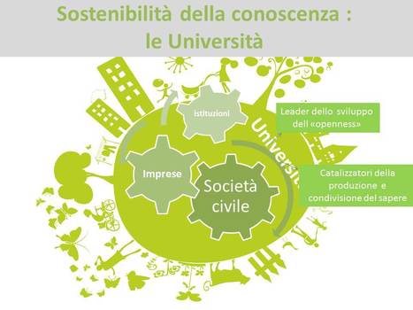 Home - EM&M ITALIA | MOOCs? | Scoop.it