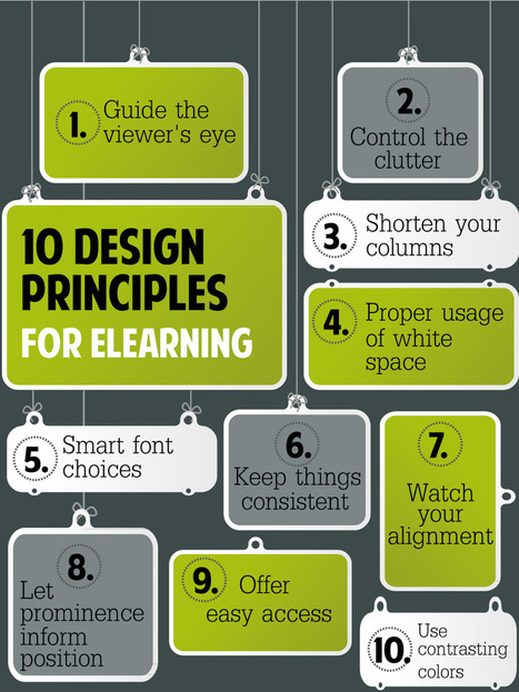 Understand These 10 Principles of Good Design Before You Start Your Next eLearning Project | 21st Century Learning and Teaching | Scoop.it