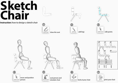 Laser-Printed Furniture?! Draw It in 2D then Build It in 3D | Designs & Ideas on Dornob | Fab-Lab | Scoop.it