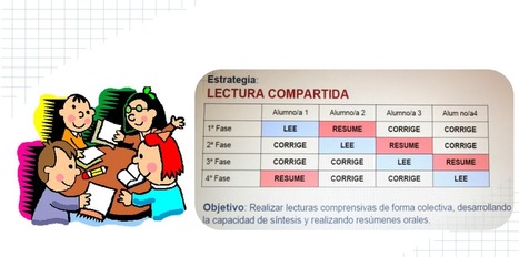 Lectura compartida. Estrategias de Aprendizaje Cooperativo | Educación 2.0 | Scoop.it