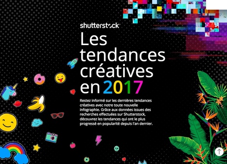 Creative Trends That Will Shape 2017 - Shutterstock Infographic | Infographie et présentation.. numériques | Scoop.it