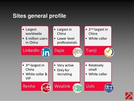 Réseaux sociaux professionnels populaires en Chine #Linkedin #Dajie #SMO | L'E-Réputation | Scoop.it