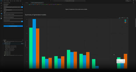 VS Code gets AutoML Embedded plugin for automated model tuning, deployment, and benchmarking - CNX Software | Embedded Systems News | Scoop.it