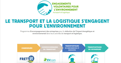 Création d'une plateforme publique d'échange de données environnementales transport | Mobilité et déplacements | Scoop.it
