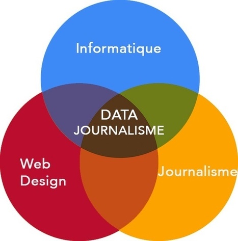 HybLab : 1ère édition de l’atelier inter-écoles de datajournalisme à Nantes | Libertés Numériques | Scoop.it