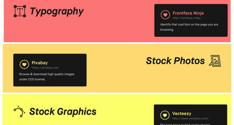 Cette infographie compile les 100 meilleures ressources en ligne pour les créatifs | KILUVU | Scoop.it