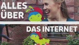 Serie | Medien & Informatik – Zyklus 2 | Scoop.it