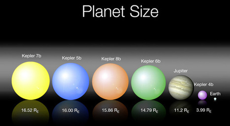 NASA's Kepler Space Telescope Discovers Five Exoplanets - NASA Jet Propulsion Laboratory | Kool Look | Scoop.it