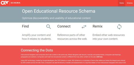 Learn about Higher Education Open Educational Resource Schema #OER #opendeducation #elearning #HigherEd&nbsp; | The iOER Handbook | Scoop.it