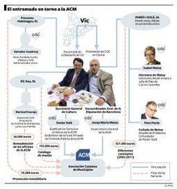 La sombra de la corrupci&oacute;n amenaza a Converg&egrave;ncia, Miquel Noguer / Jordi Rovira | Diari de Miquel Iceta | Scoop.it
