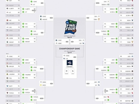We found the man who has the last perfect bracket in the world. Here's what he said. | NCAA.com | Ed Tech Chatter | Scoop.it