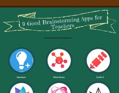 9 Good Brainstorming Apps for Teachers via Educators' technology | Android and iPad apps for language teachers | Scoop.it