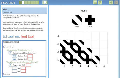 ¿Qué dice la evidencia científica sobre trabajar el pensamiento computacional en matemáticas, como propone la LOMLOE?  | tecno4 | Scoop.it