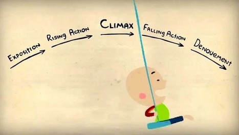 Empathy, Neurochemistry, and the Dramatic Arc | Empathy in the Arts | Scoop.it