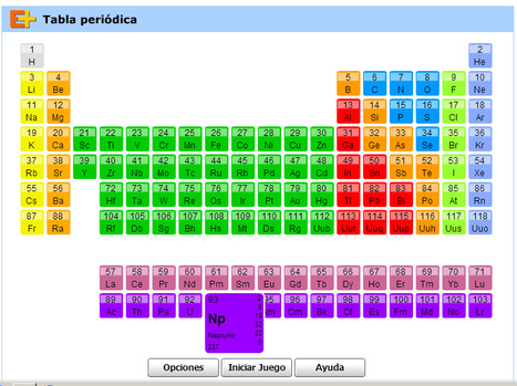 Tabla periódica, Elementos educaplus.org | Artículos CIENCIA-TECNOLOGIA | Scoop.it