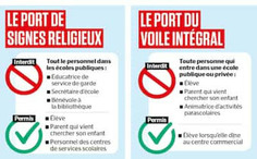 La&iuml;cit&eacute; dans les &eacute;coles : Drainville donne un grand coup de barre avec son projet de loi | JDQ | LA LA&Iuml;CIT&Eacute; DANS LE MONDE | Scoop.it