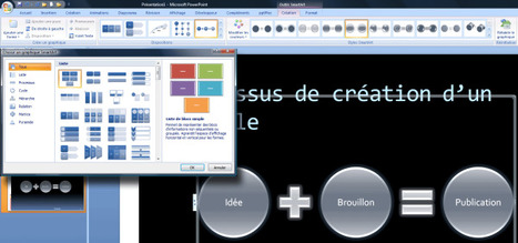 10 &eacute;tapes pour cr&eacute;er une pr&eacute;sentation PowerPoint professionnelle | Diaporamas attractifs | Scoop.it