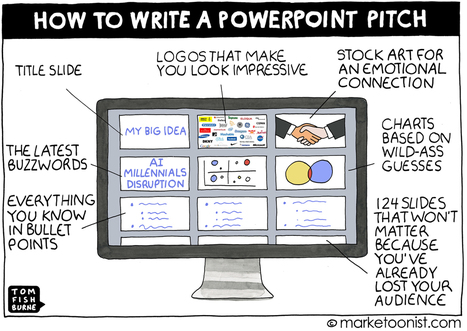 How to Write a PowerPoint Pitch | Public Relations & Social Marketing Insight | Scoop.it