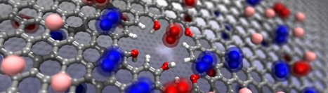 Le graphène ouvre des nano-fenêtres pour séparer l’oxygène de l’air | CNRS – Institut de chimie | Prévention du risque chimique | Scoop.it
