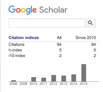 Kim Flintoff - Google Scholar Citations | A Random Collection of sites | Scoop.it