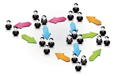 La connaissance des r&eacute;seaux sociaux ne se limite plus &agrave; #Facebook, #YouTube et #Twitter | Social media | Scoop.it