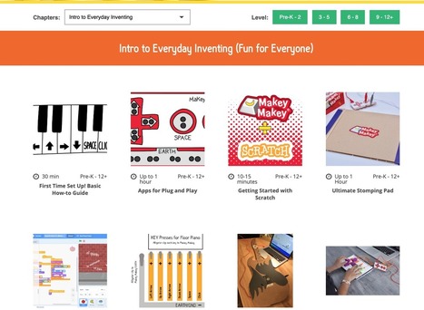 Simple Invention How-To Guides For Makey Makey - Makey Shop | gpmt | Scoop.it